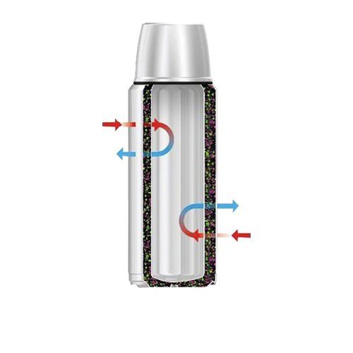 Stainless King Stainless Steel Vacuum Insulated Flask (Midnight Blue) - 2L